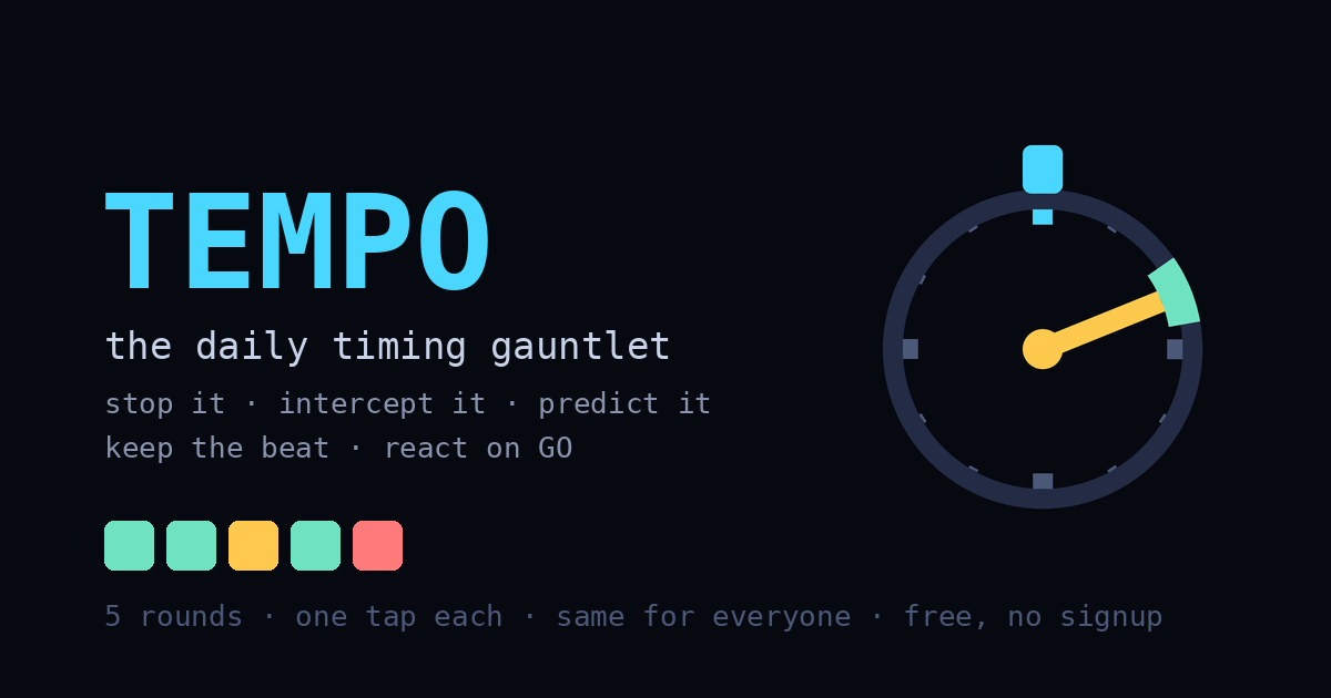 Tempo: a stopwatch ring with a sweeping hand closing on a green target arc